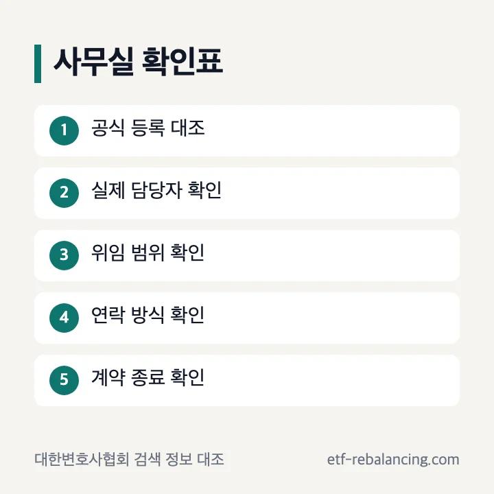 상속포기 변호사 사무실 확인 목록