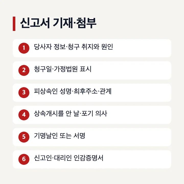 상속포기신고서 공통·추가 기재사항과 첨부서류