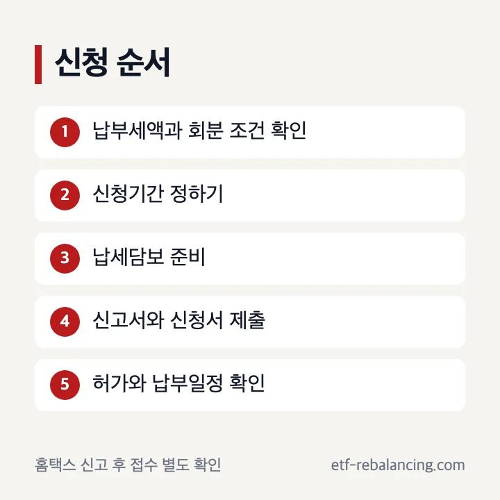 상속세 신고와 연부연납 신청서 제출 절차