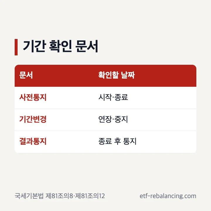 상속세 세무조사 기간 확인 기준