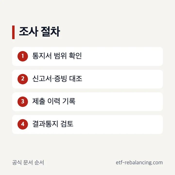 상속세 세무조사 절차 네 단계