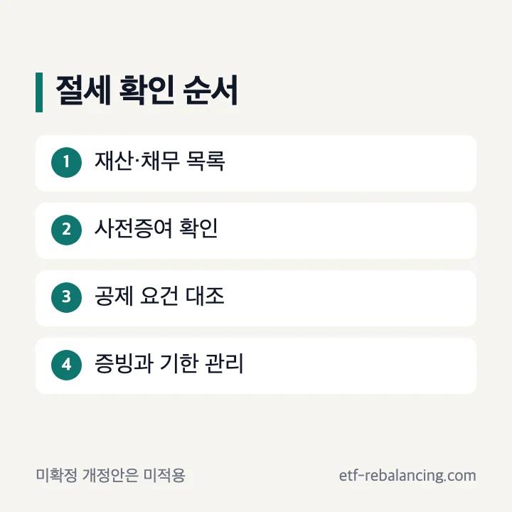 상속세 절세를 위한 재산 공제 기한 증빙 확인 순서