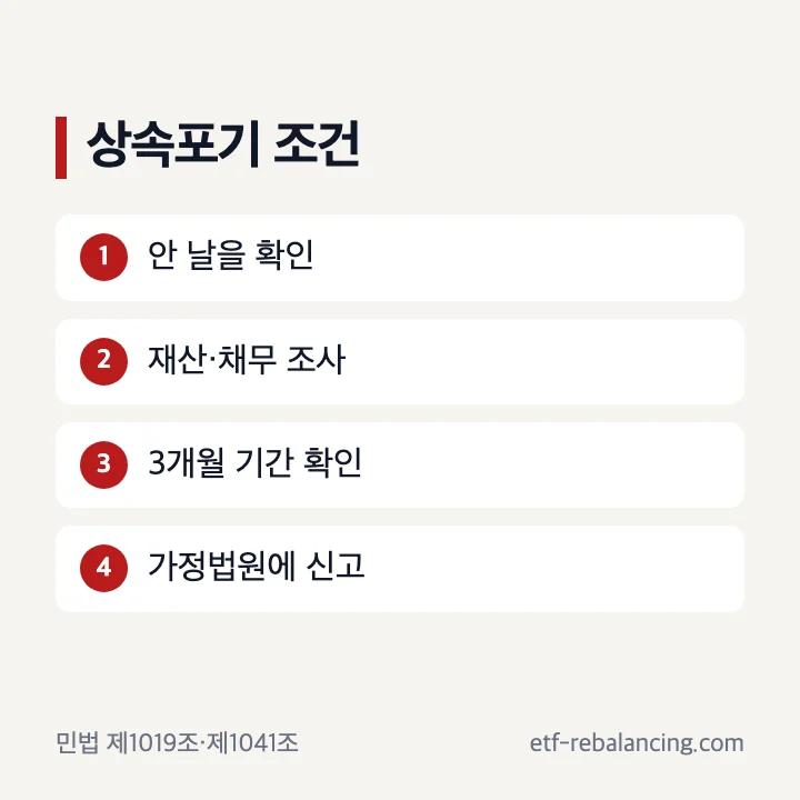 상속개시를 안 날부터 3개월 안에 가정법원에 상속포기 신고