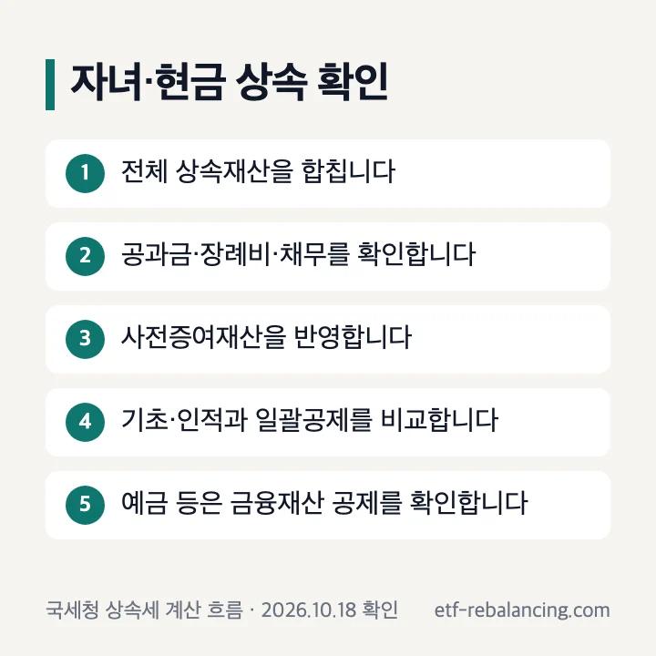자녀와 현금 상속의 공제 적용 단위 안내
