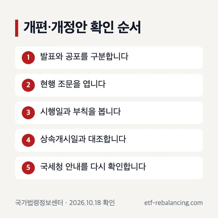 상속세 면제한도 개편 개정안 확인 방법