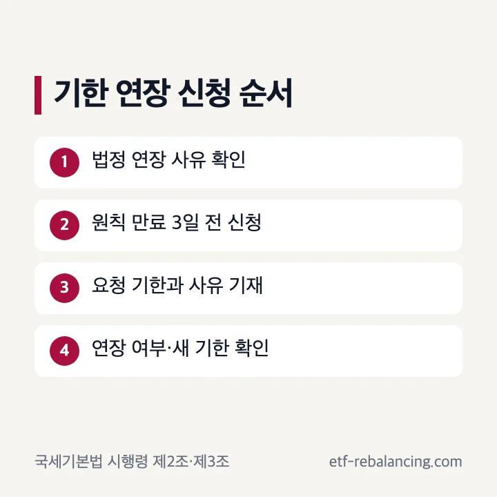 상속세 신고기한 연장 사유와 신청 순서