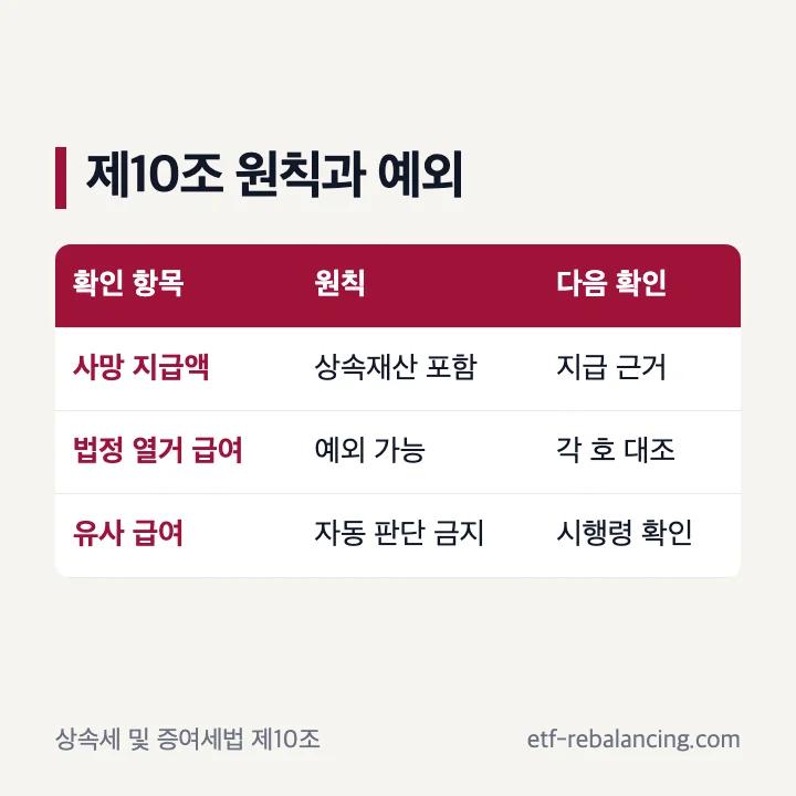 상속세 및 증여세법 제10조 원칙과 예외
