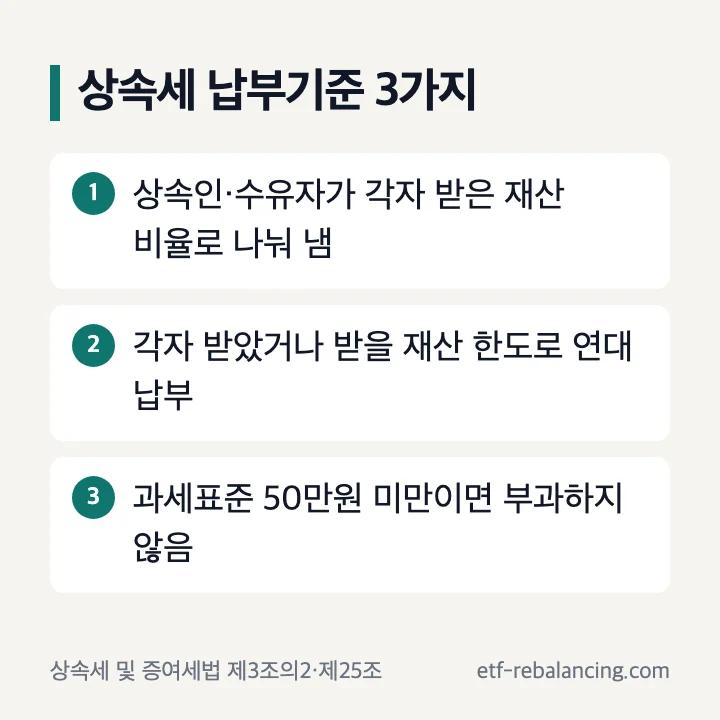상속세 납부기준 세 가지
