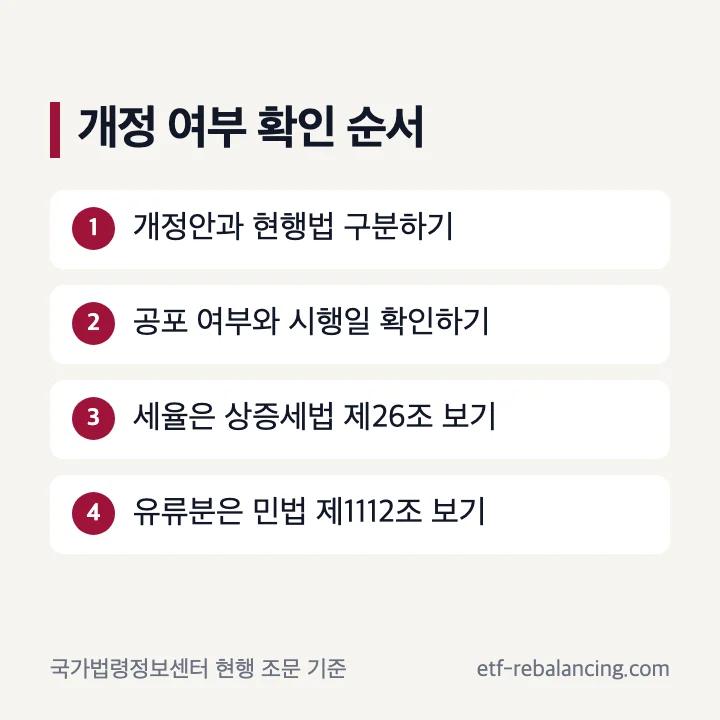 상속세율 개정안과 유류분 개정의 공식 확인 경로