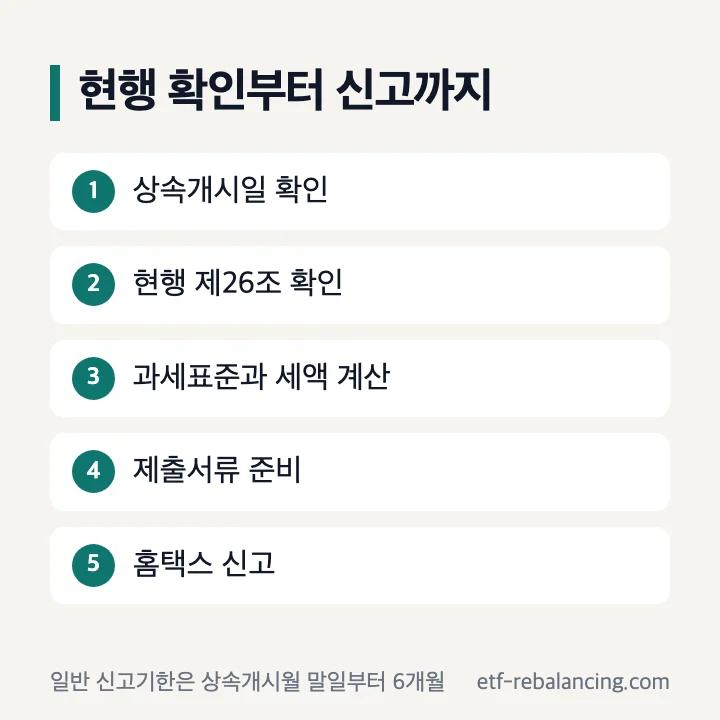 현행 상속세율 확인부터 신고까지 순서