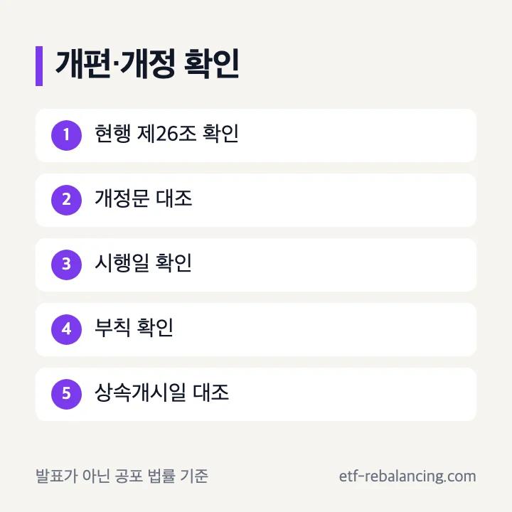상속세 개편과 개정의 공포 시행일 상속개시일 확인 순서