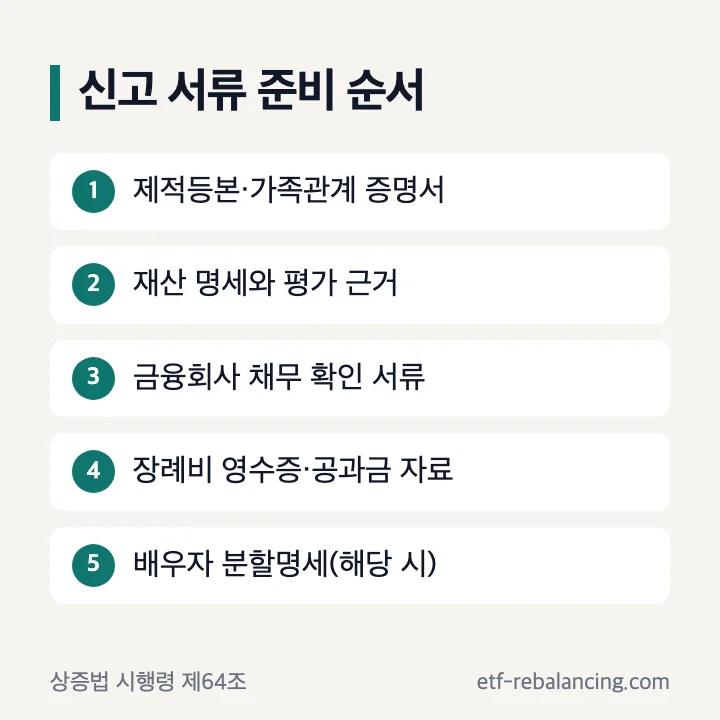 상속세 신고 서류 준비 순서