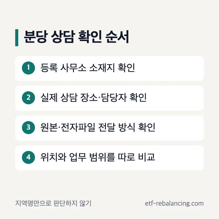 분당 상속세 전문 세무사 위치와 업무 범위 확인 순서