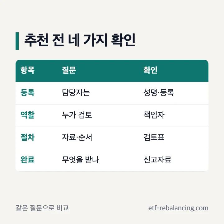 상속세 전문 세무사 추천 비교 기준 표