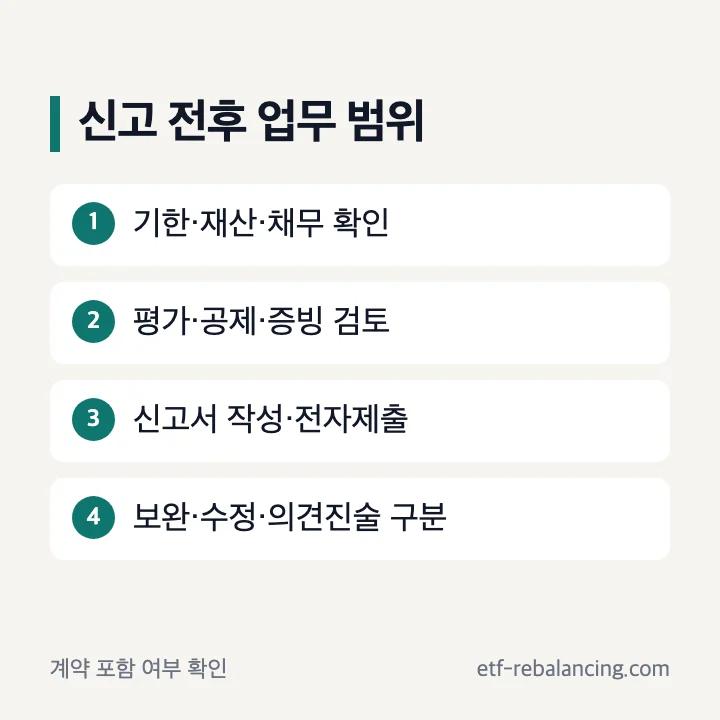 상속세전문세무사 신고 전후 업무 범위 표
