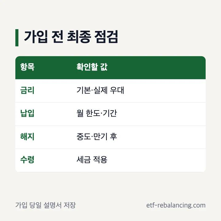 은행별 적금 가입 전 최종 확인 목록