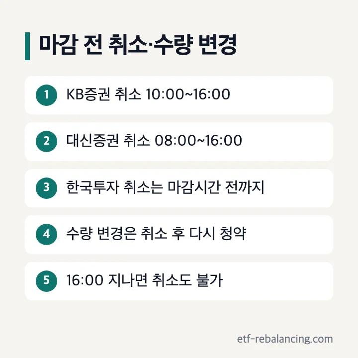 마감 전 취소·수량 변경: KB 취소 10:00~16:00, 대신 취소 08:00~16:00, 한국투자 마감시간 전까지, 수량 변경은 취소 후 재청약