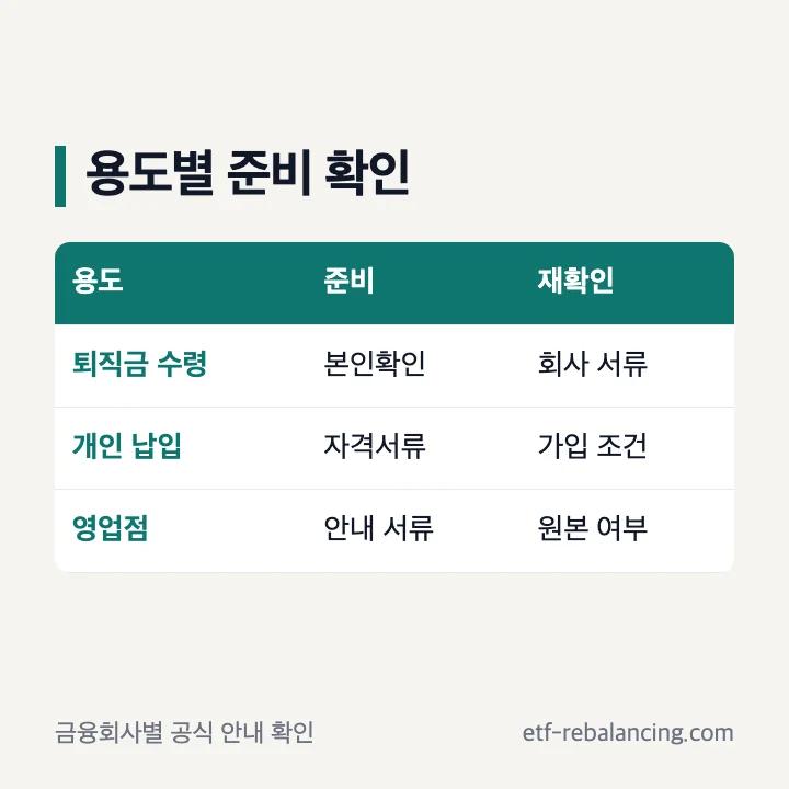 IRP 비대면 개설 시 용도별 준비 서류 비교