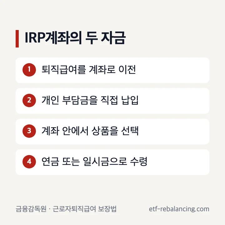 IRP계좌에 퇴직급여와 개인 부담금이 들어가는 구조
