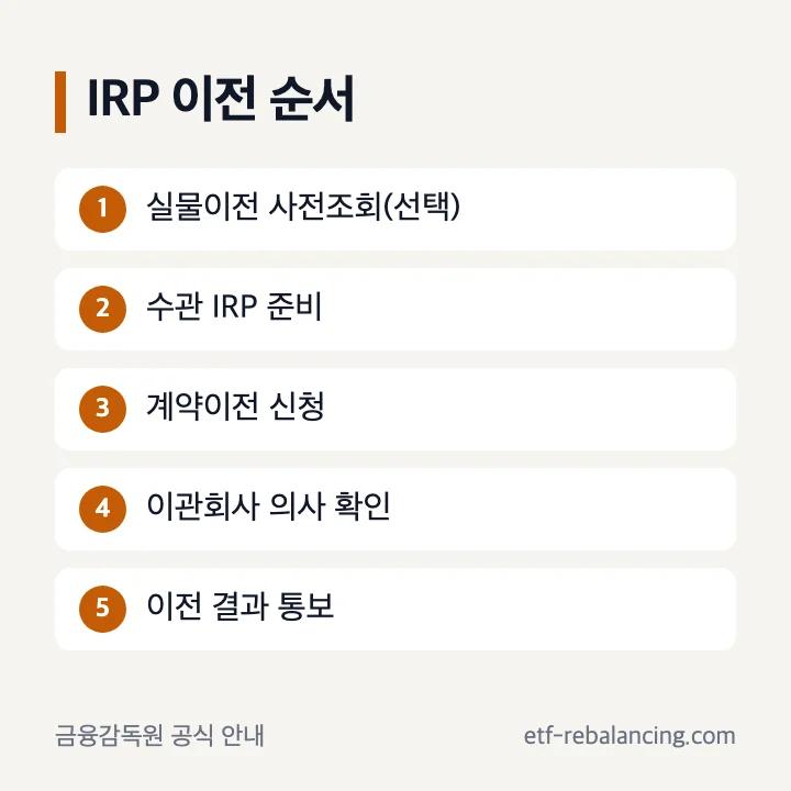 선택 사항인 사전조회와 IRP 계좌 이전 순서