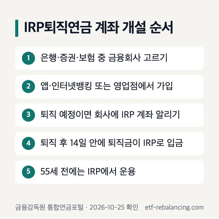 IRP퇴직연금 계좌 개설 순서 5단계