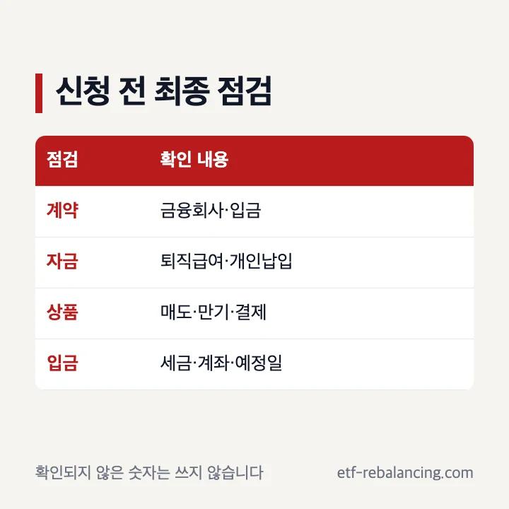 IRP 수령 신청 전 계약 자금 원천 상품 세금 최종 점검