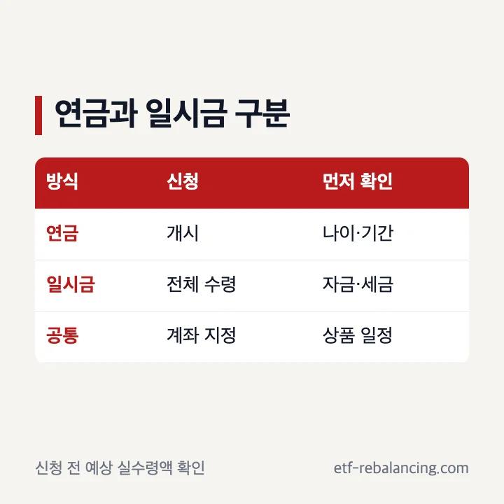 IRP 연금과 일시금 신청 차이 비교