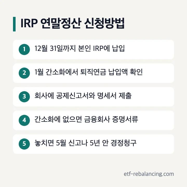 IRP 연말정산 신청방법: 12월 31일까지 본인 IRP에 납입, 1월 간소화에서 납입액 확인, 회사에 공제신고서와 명세서 제출, 간소화에 없으면 금융회사 증명서류, 놓치면 5월 신고나 5년 안 경정청구