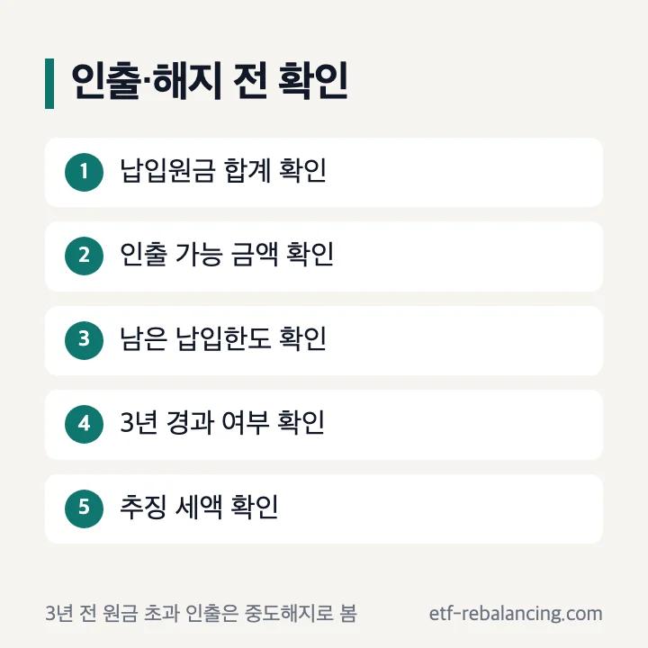 ISA 중도인출과 중도해지 전 확인 순서