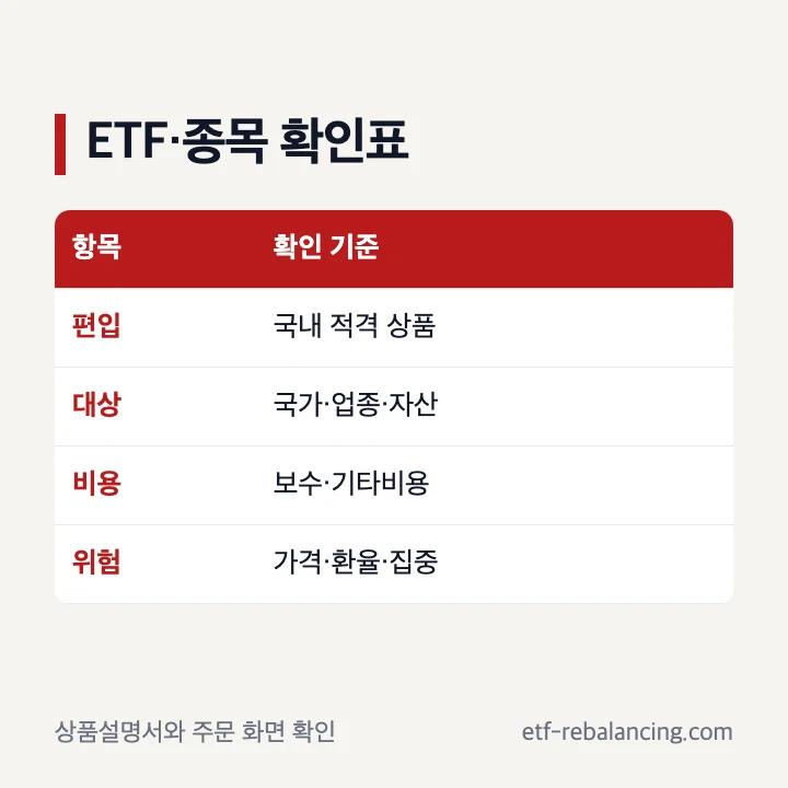 ISA ETF 종목 선택 전 편입 가능 위험 비용 확인