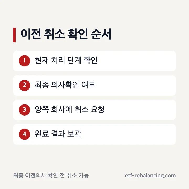 ISA 계좌이전 취소 가능 시점과 확인 순서