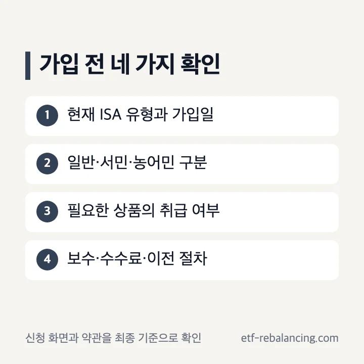 ISA 가입 전 유형 세제 상품 비용 확인 순서