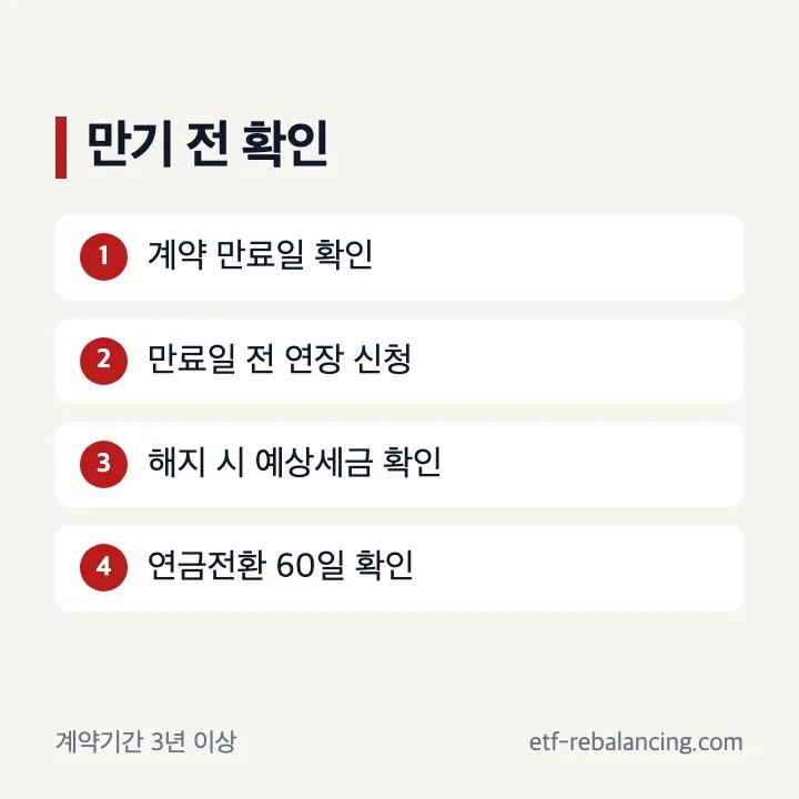 ISA 중개형 만기일 확인과 연장 시점