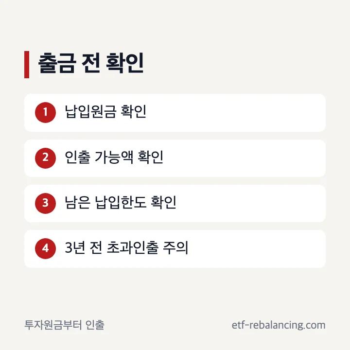 ISA 중개형 출금과 납입한도 확인 순서
