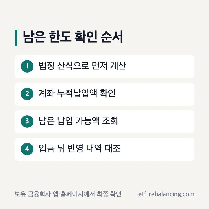ISA 한도 확인 조회 순서 안내