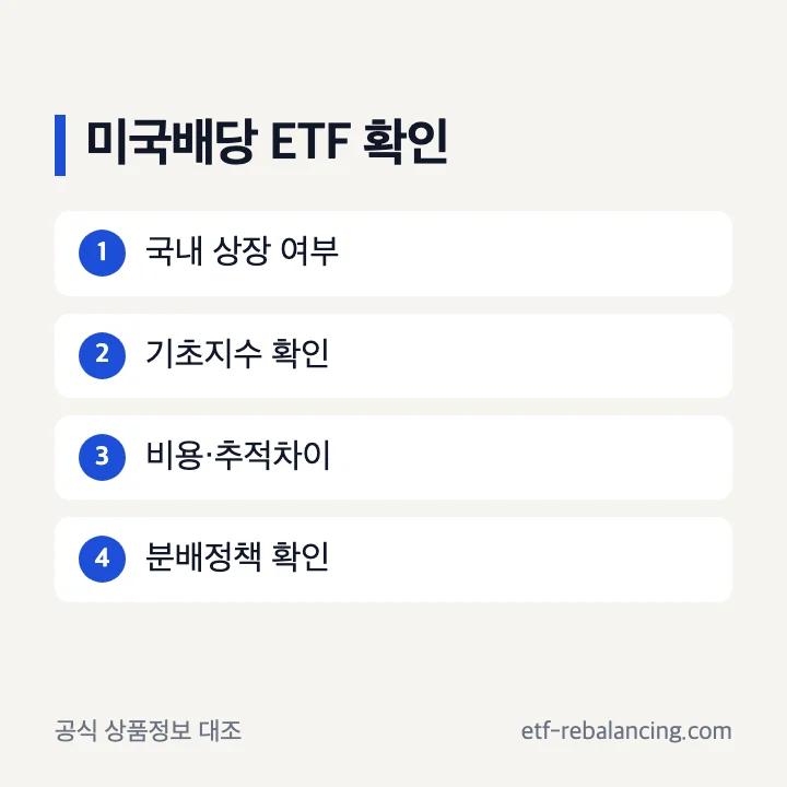 ISA 미국배당다우존스 국내 상장 ETF 확인 순서