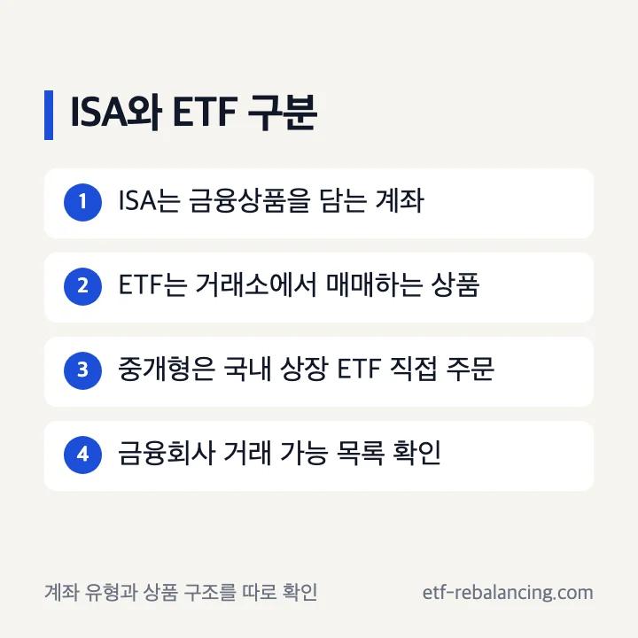 ISA 계좌와 ETF 상품의 관계 설명