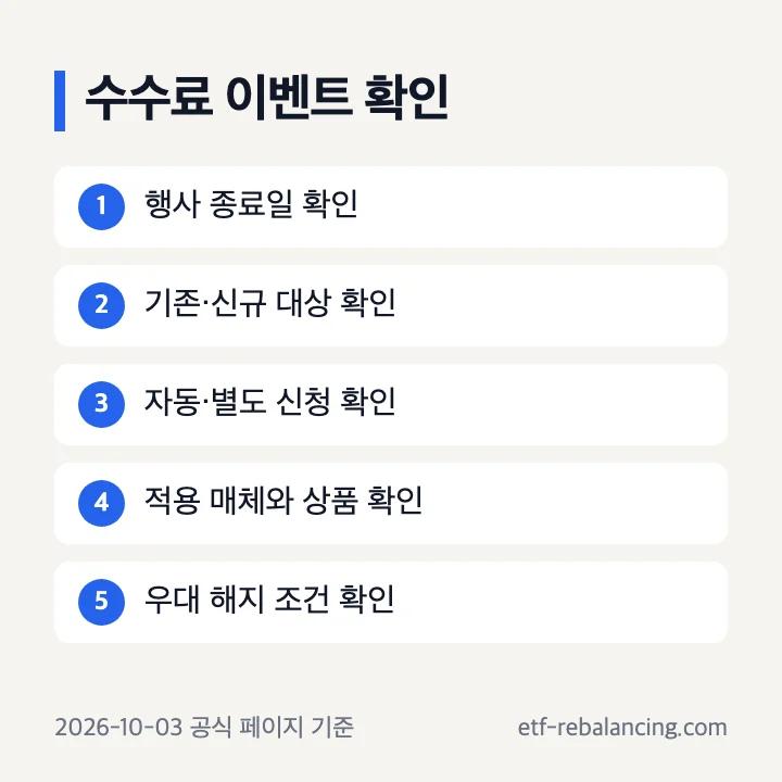 ISA 수수료 이벤트 확인 순서