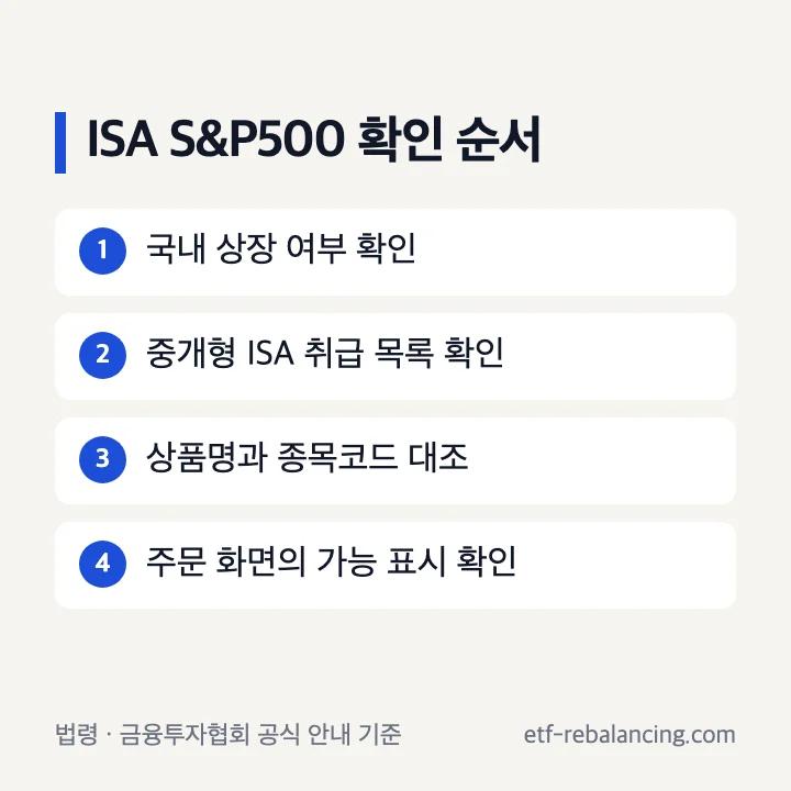 ISA에서 국내 상장 S&P500 ETF를 확인하는 순서