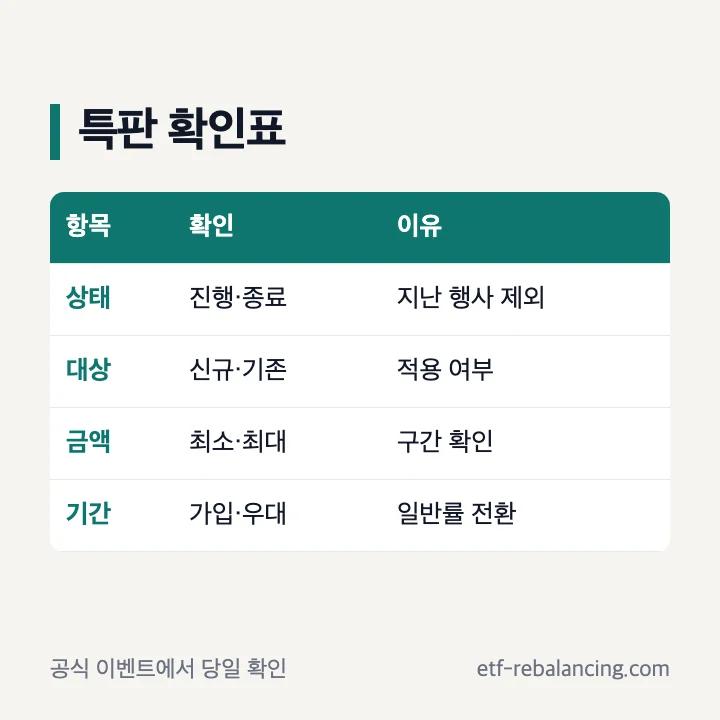발행어음 특판 공식 이벤트 확인 항목
