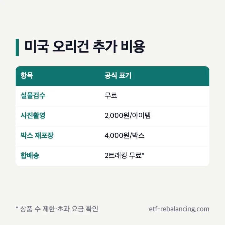 짐패스 미국 오리건 부가서비스 사진 재포장 합배송 요금과 상품 수 조건