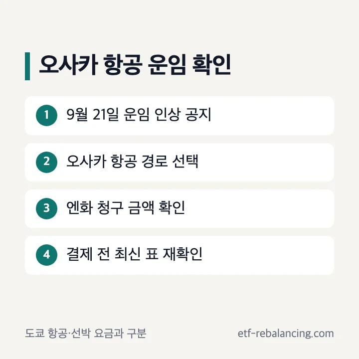짐패스 오사카 항공센터 2026년 9월 21일 운임 변경