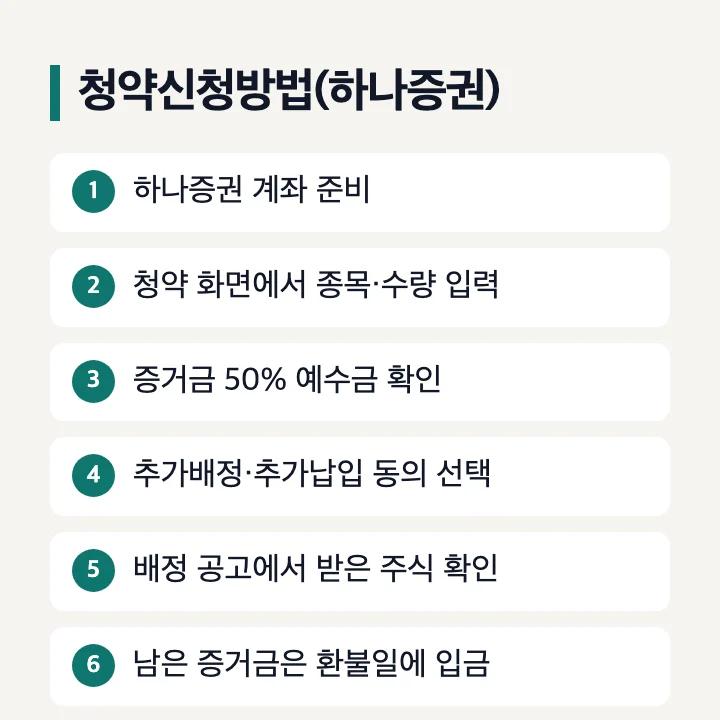 진코스텍 공모주 청약신청방법 하나증권: 계좌 준비, 종목·수량 입력, 증거금 50% 확인, 추가배정·추가납입 동의 선택, 배정 공고 확인, 남은 증거금 환불