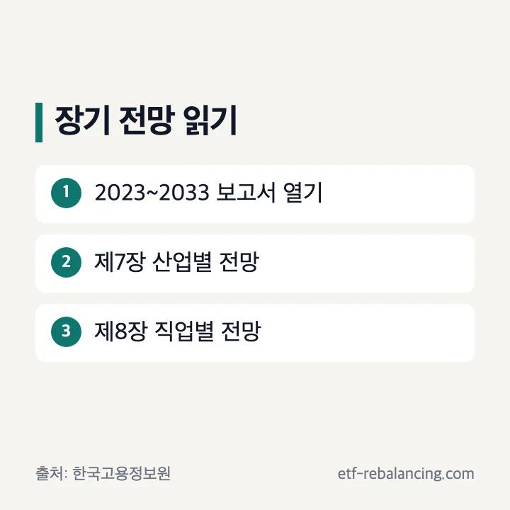 2023~2033 중장기 인력수급 전망에서 볼 항목