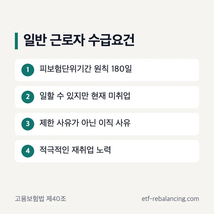 일반 근로자 구직급여 수급요건 네 가지