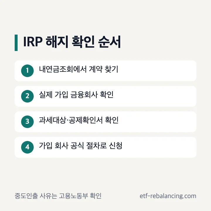 IRP 실제 가입회사 확인과 해지 전 점검 순서