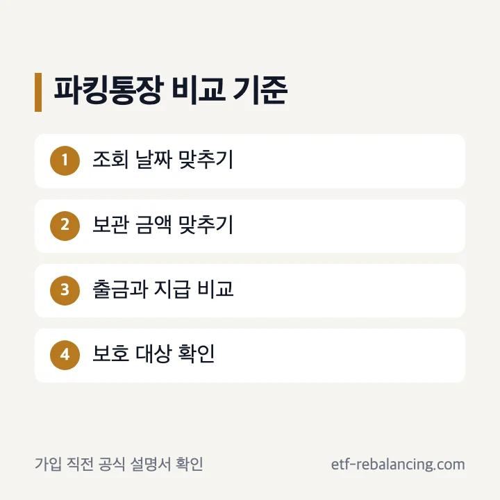 카카오뱅크 파킹통장 추천과 저축은행 비교 기준