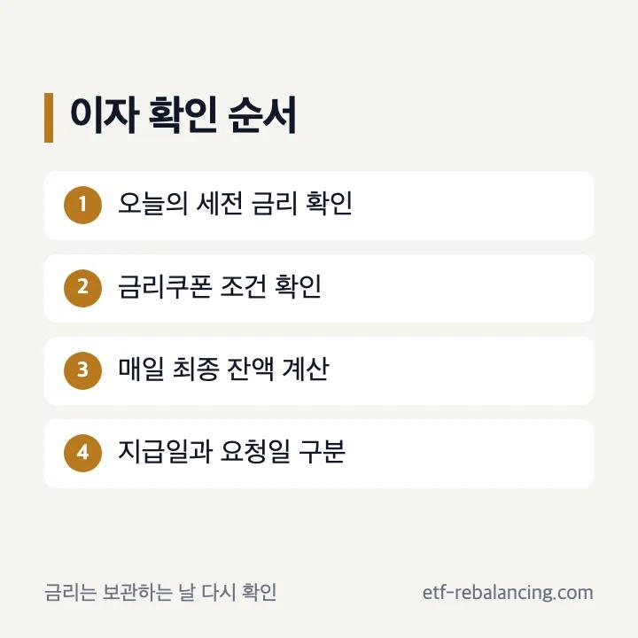 카카오뱅크 세이프박스 이자 이율 계산과 지급