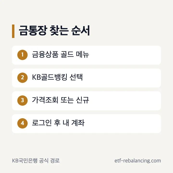 국민은행 금통장 공식 메뉴 찾는 순서