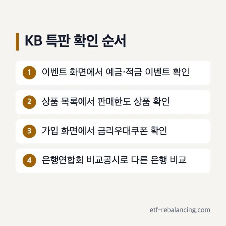 KB국민은행 특판 확인 순서